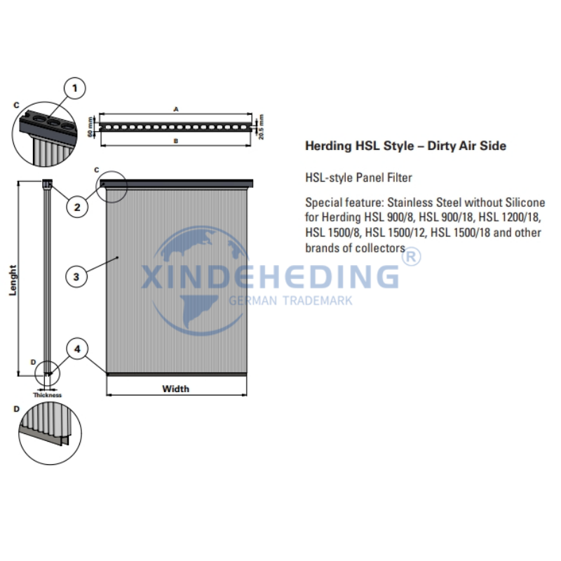 HSL Sinter Plated Filter, Herding Type HSL 1500/18, Sintamatic Series Filter Panel for Recovery Powder Products, Aritikel Nr S-20543